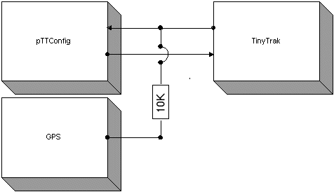 trx version